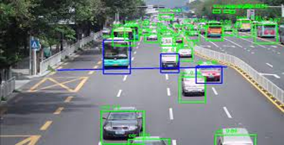 Adaptive Vehicle Detection