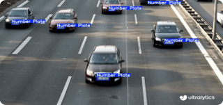 Automatic License Plate Recognition